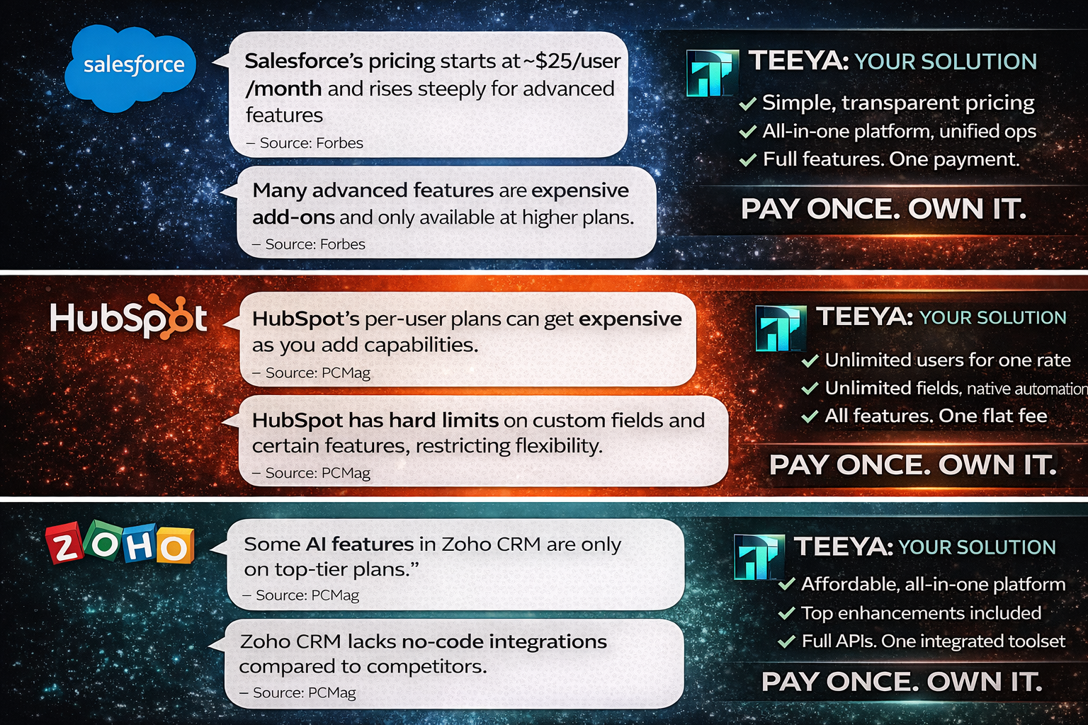 Comparison Overview 2