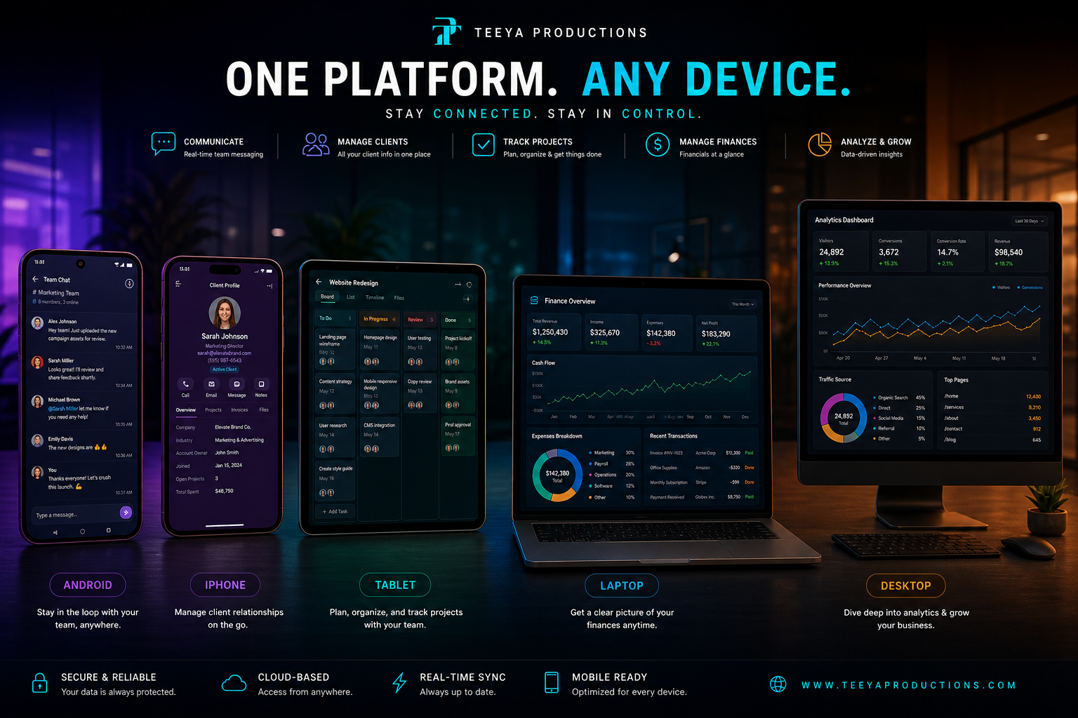 Teeya Productions — one platform on phone, tablet, and desktop
