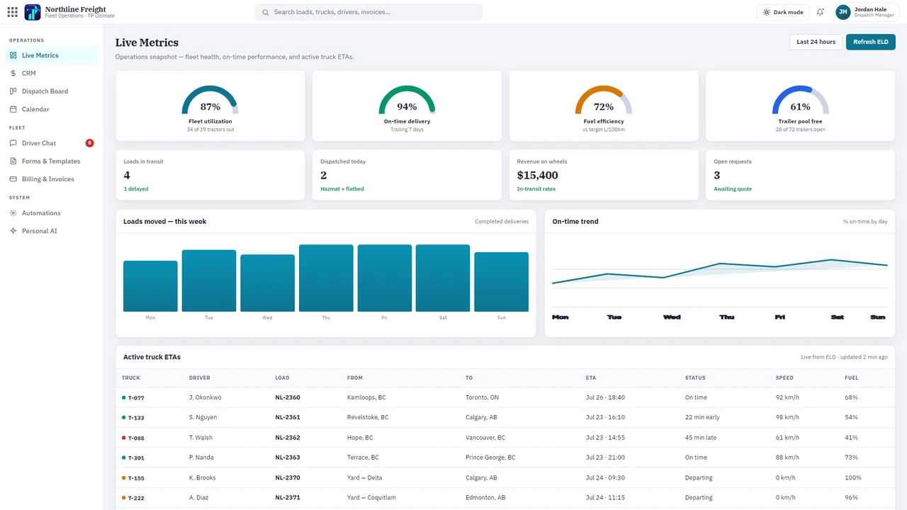 Northline Freight — live metrics and truck ETAs