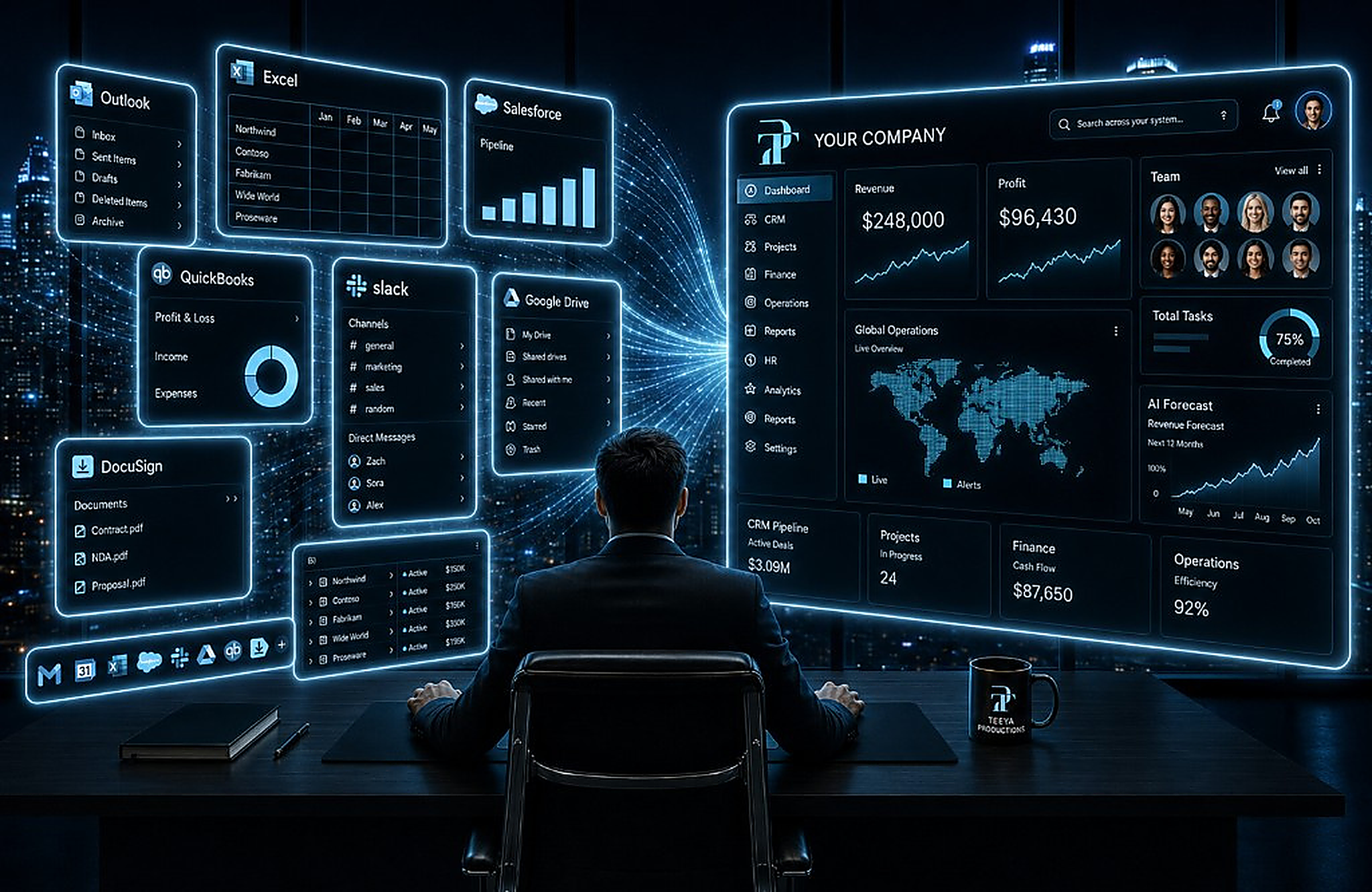 Teeya Productions command center — Outlook, Excel, Salesforce, QuickBooks, Slack, Drive, and DocuSign flowing into one branded company dashboard